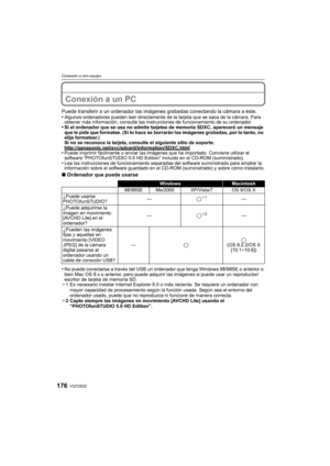 Page 176VQT2S32176
Conexión a otro equipo
Conexión a un PC
Puede transferir a un ordenador las imágenes grabadas conectando la cámara a éste.
•Algunos ordenadores pueden leer directamente de la tarjeta que se saca de la cámara. Para 
obtener más información, consulte las instrucciones de funcionamiento de su ordenador.
•Si el ordenador que se usa no admite tarjetas de memoria SDXC, aparecerá un mensaje 
que le pide que formatee. (Si lo hace se borrarán las imágenes grabadas, por lo tanto, no 
elija formatear.)...