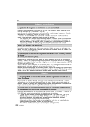 Page 202VQT2S32202
Otro
•Cuando grabe imágenes en movimiento en [AVCHD Lite] utilice una tarjeta que tenga como 
clase de velocidad SD¢ la “Clase 4” o más alta. 
Además, cuando grabe imágenes en movimiento utilice una tarjeta que tenga como clase de 
velocidad SD la “Clase 6” o más alta en [VIDEO JPEG].
¢ La clase de velocidad SD es el estándar de velocidad referida a la escritura continua.
•Según el tipo de tarjeta, la grabación puede pararse por la mitad.
> Si la grabación de la imagen en movimiento se detiene...