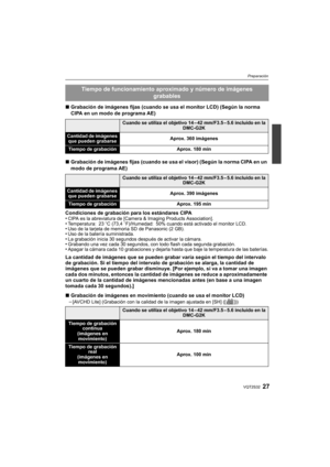 Page 2727VQT2S32
Preparación
∫Grabación de imágenes fijas (cuando se usa el monitor LCD) (Según la norma 
CIPA en un modo de programa AE)
∫ Grabación de imágenes fijas (cuando se usa el visor) (Según la norma CIPA en un 
modo de programa AE)
Condiciones de grabación para los estándares CIPA
•
CIPA es la abreviatura de [Camera & Imaging Products Association].•Temperatura: 23 oC (73,4 oF)/Humedad: 50% cuando está activado el monitor LCD.•Uso de la tarjeta de memoria SD de Panasonic (2 GB).•Uso de la batería...