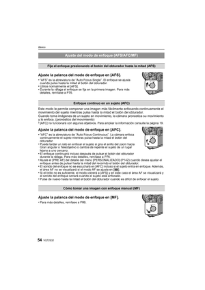 Page 54VQT2S3254
Básico
Ajuste la palanca del modo de enfoque en [AFS].
•“AFS” es la abreviatura de “Auto Focus Single”. El enfoque se ajusta 
cuando pulsa hasta la mitad el botón del obturador.
•Utilice normalmente el [AFS].•Durante la ráfaga el enfoque se fija en la primera imagen. Para más 
detalles, remítase a P76.
Este modo le permite componer una imagen más fácilmente enfocando continuamente el 
movimiento del sujeto mientras pulsa hasta la mitad el botón del obturador.
Cuando toma imágenes de un sujeto...