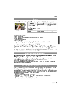 Page 5555VQT2S32
Básico
Alinee el sujeto con la pantalla, y luego pulse el botón del obturador hasta la mitad.
AIndicación del enfoque
B Área AF (normal)
C Área AF (cuando utiliza el  zoom digital o cuando esté oscuro)
D Valor de abertura
¢1
E Velocidad de obturación¢1
F Sensibilidad ISO
¢ 1 Parpadeará de color rojo cuando no se ha alcanzado la exposición apropiada.
(Excepto cuando está activado el flash)
¢ 2 El volumen del sonido puede ajustarse en [BIP] (P37).
•Cuando el modo AF está ajustado a [ ], y se han...