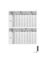 Page 209209VQT2S32
Otro
AspectoXY
Tamaño de la imagen (3M)(10.5M)
CalidadA›A›
Ta r j e ta
256 MB100 200 14 15 38 77 12 14
512 MB200 400 28 30 77 150 24 29
1GB400 800 57 61 155 310 50 60
2GB820 1610 115 125 310 620 100 120
4GB1620 3170 220 240 620 1220 200 240
6GB2470 4820 340 370 940 1870 300 360
8GB3310 6460 460 500 1270 2500 410 490
12 GB5000 9740 700 750 1910 3770 620 740
16 GB6670 13000 940 1010 2550 5040 830 980
24 GB9690 18880 1360 1460 3710 7320 1200 1430
32 GB13390 26080 1880 2020 5130 10110 1660 1980
48...