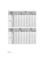 Page 210VQT2S32210
Otro
AspectoW
Tamaño de la imagen (9M) (4.5M)
CalidadA›A›
Ta r j e t a
256 MB43 86 14 17 73 145 16 19
512 MB86 170 29 35 145 290 33 38
1GB175 340 58 70 290 580 68 77
2GB350 700 115 140 600 1180 135 155
4GB700 1380 230 280 1180 2310 270 300
6GB1060 2100 350 430 1790 3520 410 460
8GB1420 2820 480 570 2400 4720 550 620
12 GB2150 4250 720 860 3630 7120 830 940
16 GB2870 5670 960 1150 4840 9500 1120 1260
24 GB4170 8240 1400 1680 7030 13790 1620 1830
32 GB5760 11390 1930 2320 9710 19060 2240 2530
48...