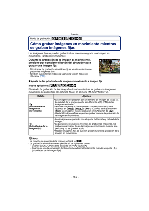 Page 115- 115 -
Grabación
Modo de grabación: 
GrabaciónCómo grabar imágenes en movimiento mientras 
se graban imágenes fijas
Las imágenes fijas se pueden grabar incluso mientras se graba una imagen en 
movimiento. (grabación simultánea)
∫ Ajuste de las prioridades de imagen en movimiento e imagen fija
Modos aplicables: 
El método de grabación de las fotografías tomadas mientras se graba una imagen en 
movimiento se puede fijar con [MODO IMAG.] en el menú [IM. MOVIMIENTO].
Nota
•
La relación de aspecto de la...