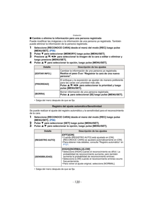 Page 120Grabación
- 120 -
∫Cambie o elimine la información para una persona registrada
Puede modificar las imágenes o la informaci ón de una persona ya registrada. También 
puede eliminar la información de la persona registrada.
1Seleccione [RECONOCE CARA] desde el menú del modo [REC] luego pulse 
[MENU/SET].  (P56)
2Pulse 4 para seleccionar [MEMORY] luego pulse [MENU/SET].3Presione  3/4 /2 /1  para seleccionar la imagen de la cara a editar o eliminar y 
luego presione [MENU/SET].
4Pulse  3/4  para seleccionar...