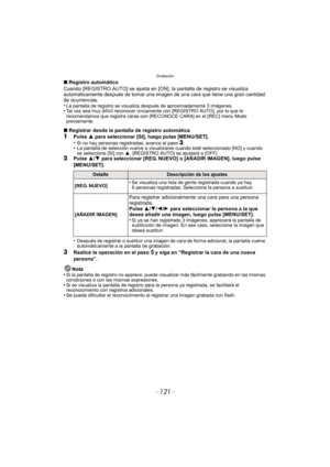 Page 121- 121 -
Grabación
∫Registro automático
Cuando [REGISTRO AUTO] se ajusta en [ON], la pantalla de registro se visualiza 
automáticamente después de tomar una imagen de una cara que tiene una gran cantidad 
de ocurrencias.
•
La pantalla de registro se visualiza después de aproximadamente 3 imágenes.•Tal vez sea muy difícil reconocer únicamente con [REGISTRO AUTO], por lo que le 
recomendamos que registre caras con [RECONOCE CARA] en el [REC] menú Modo 
previamente.
∫ Registrar desde la pantalla de registro...