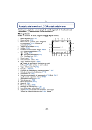 Page 185- 185 -
Otro
Pantalla del monitor LCD/Pantalla del visor
•Las imágenes siguientes son un ejemplo de cuando la pantalla de visualización está 
ajustada en [ ] (estilo monitor LCD) en monitor LCD.
∫En la grabación
Grabar en el modo de la AE programada [ ] (Ajuste inicial)
1 Modo de grabación (P30)
2 Modo de flash  (P72)
3 MODO GRAB. (cuando graba imágenes  en movimiento)  (P133)/Calidad de 
grabación  (P134)
4 Tamaño de la imagen  (P125)
5 Calidad  (P126)
6 Estabilizador óptico de la imagen  (P69)/
: Aviso...