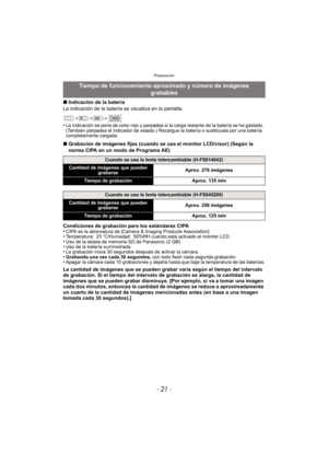 Page 21- 21 -
Preparación
∫Indicación de la batería
La indicación de la batería se visualiza en la pantalla.
•
La indicación se pone de color rojo y parpadea si la carga restante de la batería se ha gastado. 
(También parpadea el indicador de estado.) Recargue la batería o sustitúyala por una batería 
completamente cargada.
∫ Grabación de imágenes fijas (cuando se usa el monitor LCD/visor) (Según la 
norma CIPA en un modo de Programa AE)
Condiciones de grabación para los estándares CIPA
•
CIPA es la abreviatura...