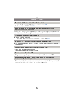 Page 202Otro
- 202 -
>Ajuste el brillo del monitor LCD/visor a un nivel adecuado.  (P64)•Compruebe el ajuste [MODO LCD]. (P64)
•Esto ocurre al cambiar la apertura del objetivo cuando se presiona el botón del obturador hasta 
la mitad, o cuando el brillo del sujeto cambia. No se trata de un mal funcionamiento.
•¿Aparece la imagen en el visor?
> Pulse [LVF/LCD] para conmutar la visualización al monitor LCD.  (P11)
•Es el único visualizado en el monitor LCD cuando la cámara está conectada a un ordenador o 
a una...