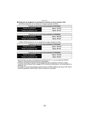 Page 22Preparación
- 22 -
∫Grabación de imágenes en movimiento (cuando se usa el monitor LCD)
–[AVCHD] (Grabación con la calidad de la imagen ajustada en [FSH])
–[VIDEO JPEG] (Grabación con la calidad de la imagen ajustada en [HD])
•Estos tiempos son para una temperatura ambiente de 23 oC y una humedad del 50%RH. 
Tenga en cuenta que estos tiempos son aproximados.
•El tiempo de grabación real es el tiempo  disponible para la grabación cuando se repiten 
acciones como encender [ON] o apagar [OFF] la fuente de...