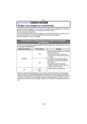 Page 45- 45 -
Básico
Modo de grabación: 
Grabar una imagen en movimiento
Esto puede grabar imágenes en movimiento de alta definición compatibles con el formato 
AVCHD o bien las imágenes en movimiento en el Motion JPEG.
El audio se grabará en estéreo.
Las funciones disponibles al grabar imágenes en movimiento difieren de acuerdo con la 
lente que está usando y el sonido operativo de la lente se puede grabar.
Consulte la página  14 para los detalles.
El enfoque varía según los ajustes de [MODO ENFOQUE] y [AF...