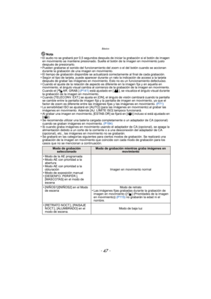 Page 47- 47 -
Básico
Nota
•El audio no se grabará por 0,5 segundos después de iniciar la grabación si el botón de imagen 
en movimiento se mantiene presionado. Suelte el botón de la imagen en movimiento justo 
después de presionarlo.
•Pueden grabarse el sonido del funcionamiento del zoom o el del botón cuando se accionan 
durante la grabación de una imagen en movimiento.
•El tiempo de grabación disponible se actual izará correctamente al final de cada grabación.•Según el tipo de tarjeta, puede aparecer durante...