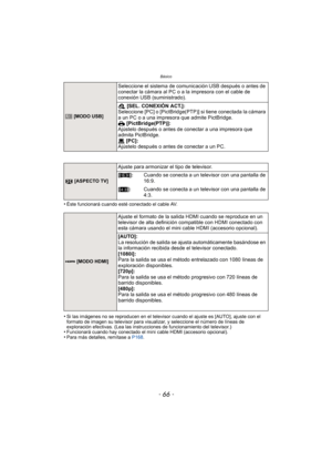 Page 66Básico
- 66 -
•Éste funcionará cuando esté conectado el cable AV.
•Si las imágenes no se reproducen en el televisor cuando el ajuste es [AUTO], ajuste con el 
formato de imagen su televisor para visualizar, y seleccione el número de líneas de 
exploración efectivas. (Lea las instrucciones de funcionamiento del televisor.)
•Funcionará cuando hay conectado el mini cable HDMI (accesorio opcional).•Para más detalles, remítase a  P168.
x [MODO USB]
Seleccione el sistema de comunicación  USB después o antes...