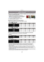 Page 27- 27 -
Preparación
∫Acerca de la visualización de la cantidad de imágenes que se pueden grabar y el 
tiempo de grabación disponible
•
El cambio entre la visualización de la cantidad de 
imágenes que se pueden grabar y el tiempo de grabación 
disponible se puede realizar en [VISUA. RESTANTE] 
(P141)  en el menú [PERSONALIZADO].
A Cantidad de imágenes que pueden grabarse
B Tiempo de grabación disponible
∫Cantidad de imágenes que pueden grabarse
•[9999 i] se visualiza sin hay más de 10000 imágenes...