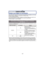Page 45- 45 -
Básico
Modo de grabación: 
Grabar una imagen en movimiento
Esto puede grabar imágenes en movimiento de alta definición compatibles con el formato 
AVCHD o bien las imágenes en movimiento en el Motion JPEG.
El audio se grabará en estéreo.
Las funciones disponibles al grabar imágenes en movimiento difieren de acuerdo con la 
lente que está usando y el sonido operativo de la lente se puede grabar.
Consulte la página  14 para los detalles.
El enfoque varía según los ajustes de [MODO ENFOQUE] y [AF...