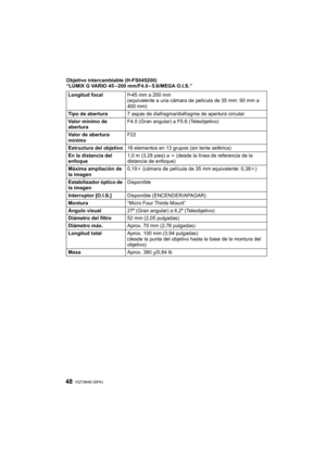 Page 48VQT3N40 (SPA) 48
Objetivo intercambiable (H-FS045200)
“LUMIX G VARIO 45 – 200 mm/F4.0 – 5.6/MEGA O.I.S.”Longitud focal f=45 mm a 200 mm
(equivalente a una cámara de película de 35 mm: 90 mm a 
400 mm)
Tipo de abertura 7 aspas de diafragma/diafragma de apertura circular
Valor mínimo de 
abertura F4.0 (Gran angular) a F5.6 (Teleobjetivo)
Valor de abertura 
mínimo F22
Estructura del objetivo 16 elementos en 13 grupos (sin lente asférica)
En la distancia del 
enfoque 1,0 m (3,28 pies) a 
¶ (desde la línea de...