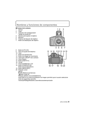 Page 99 (SPA) VQT3N40
Nombres y funciones de componentes
∫Cuerpo de la cámara
1 Sensor
2Flash
3 Indicador del autodisparador/ Testigo de ayuda AF
4 Ranura para ajustar el objetivo
5 Montura
6 Palanca de bloqueo del objetivo
7 Botón de desbloqueo del objetivo
8 Botón [LVF/LCD]
9 Disco de ajuste del dióptrico
10 Visor
11 Botón de reproducción
12 Botón de imagen en movimiento
13 Interruptor ON/OFF de la cámara
14 Disco trasero
15 Botón [DISP./Fn1]
16 Ocular
17 Panel táctil/Monitor LCD
18 Botón [Q.MENU/Fn2]/ Botón...