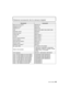 Page 4949 (SPA) VQT3N40
Sistema accesorio de la cámara digital
DescripciónAccesorio#
Batería de iones de litio DMW-BLD10
Adaptador de CA
¢ 1DMW-AC8
Adaptador DC¢ 1DMW-DCC9
Flash DMW-FL220, DMW-FL360, DMW-FL500
Disparador remoto DMW-RSL1
Palanca del zoom DMW-ZL1
Protector MC DMW-LMC52
¢2
Filtro ND DMW-LND52¢2
Filtro PL (de tipo redondo) DMW-LPL52¢2
Tapa del objetivo DMW-LFC52¢2
Tapa trasera del objetivo DMW-LRC1¢2
Tapa del cuerpo DMW-BDC1
Adaptador del trípode¢ 3DMW-TA1
Mini cable HDMI RP-CDHM15, RP-CDHM30...