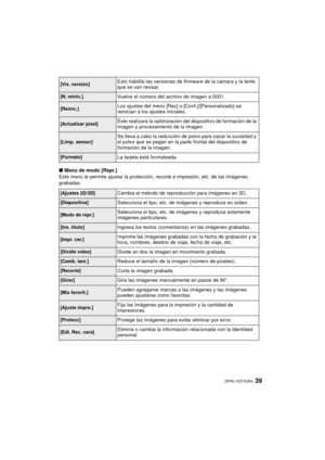 Page 3939 (SPA) VQT4G94
∫Menú de modo [Repr.]
Este menú le permite ajustar la protección, recorte e impresión, etc. de las imágenes 
grabadas.
[Vis. versión]Esto habilita las versiones de firmware de la cámara y la lente 
que se van revisar.
[N. reinic.]Vuelve el número del archivo de imagen a 0001.
[Reinic.]Los ajustes del menú [Rec] o [Conf.]/[Personalizado] se 
reinician a los ajustes iniciales.
[Actualizar píxel]Éste realizará la optimización  del dispositivo de formación de la 
imagen y procesamiento de la...