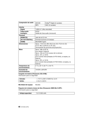 Page 46VQT4G94 (SPA) 46
Cargador de batería (Panasonic DE-A79B):
Información para su seguridad
Paquete de la batería (iones de litio) (Panasonic DMW-BLC12PP):
Información para su seguridadCompresión de audio
AVCHD Dolby
R Digital (2 canales)
MP4 AAC (2 canales)
Interfaz Digital “USB 2.0” (Alta velocidad)
Vídeo/audio 
analógico NTSC
Salida de línea audio (monaural)
Terminal [REMOTE] Jack de φ
 2,5 mm
[AV OUT/DIGITAL] Enchufe exclusivo (8 clavijas)
[HDMI] MiniHDMI TypeC
Dimensiones Aprox. 119,9 mm (W)k83,2 mm (H)...