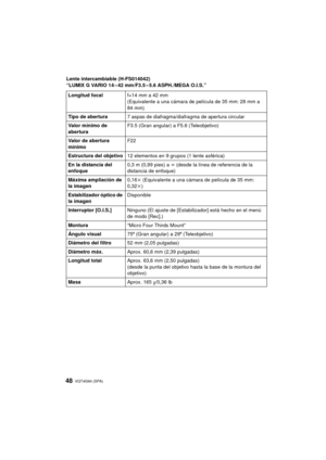 Page 48VQT4G94 (SPA) 48
Lente intercambiable (H-FS014042)
“LUMIX G VARIO 14 – 42 mm/F3.5 – 5.6 ASPH./MEGA O.I.S.”Longitud focal f=14 mm a 42 mm
(Equivalente a una cámara de película de 35 mm: 28 mm a 
84 mm)
Tipo de abertura 7 aspas de diafragma/diafragma de apertura circular
Valor mínimo de 
abertura F3.5 (Gran angular) a F5.6 (Teleobjetivo)
Valor de abertura 
mínimo F22
Estructura del objetivo 12 elementos en 9 grupos (1 lente asférica)
En la distancia del 
enfoque 0,3 m (0,99 pies) a 
¶ (desde la línea de...