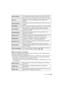 Page 3535 (SPA) VQT4G94
∫Menú de modo [Im. movimiento]
Este menú le permite ajustar el [Modo de grab.], [Calidad gra.] y otros aspectos para la 
grabación de imágenes en movimiento.
•
[Fotoestilo], [Modo enfoque], [Modo medición], [Dinám. intel.], [Resoluc. intel.] y [Zoom d.] son 
comunes para el menú del modo [Rec] y el menú de modo [Im. movimiento]. El cambio de 
estos ajustes en uno de estos menús se refleja en otro menú.
–Para obtener detalles, consulte la explicación para los ajustes correspondientes en...