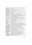 Page 3737 (SPA) VQT4G94
[AF rápido]Acelera el enfoque que se realiza cuando presiona el botón del 
obturador.
[Sensor de ojo AF]La cámara ajusta automáticamente el enfoque cuando el 
sensor ocular está activo.
[Área enfoque dto.]Mueve el área AF o la ayuda MF usando el botón del cursor 
cuando se graba.
[Pri.ad enfoque]Ajustará para que no se saque ninguna imagen que no esté 
enfocada.
[AF disparador]Ajuste si el enfoque se ajusta automáticamente o no cuando se 
presiona el botón del obturador hasta la mitad....