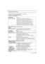 Page 4343 (SPA) VQT4G94
Especificaciones
Las especificaciones están sujetas a cambio sin previo aviso.
Cuerpo de la Cámara Digital (DMC-G5):
Información para su seguridadAlimentación: CC 8,4 V
Potencia absorbida: 2,9 W (Cuando se graba con el monitor LCD)
[Cuando se usa la lente intercambiable (H-PS14042)]
3,0 W (Cuando se graba con el monitor LCD)
[Cuando se usa la lente intercambiable (H-FS014042)]
2,5 W (Cuando se reproduce con el monitor LCD)
[Cuando se usa la lente intercambiable (H-PS14042)]
2,6 W (Cuando...