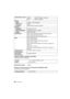 Page 46VQT4G94 (SPA) 46
Cargador de batería (Panasonic DE-A79B):
Información para su seguridad
Paquete de la batería (iones de litio) (Panasonic DMW-BLC12PP):
Información para su seguridadCompresión de audio
AVCHD Dolby
R Digital (2 canales)
MP4 AAC (2 canales)
Interfaz Digital “USB 2.0” (Alta velocidad)
Vídeo/audio 
analógico NTSC
Salida de línea audio (monaural)
Terminal [REMOTE] Jack de φ
 2,5 mm
[AV OUT/DIGITAL] Enchufe exclusivo (8 clavijas)
[HDMI] MiniHDMI TypeC
Dimensiones Aprox. 119,9 mm (W)k83,2 mm (H)...