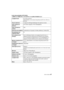 Page 4747 (SPA) VQT4G94
Lente intercambiable (H-PS14042)
“LUMIX G X VARIO PZ 14 – 42 mm/F3.5 – 5.6 ASPH./POWER O.I.S.”Longitud focal f=14 mm a 42 mm
(Equivalente a una cámara de película de 35 mm: 28 mm a 
84 mm)
Tipo de abertura 7 aspas de diafragma/diafragma de apertura circular
Valor mínimo de 
abertura F3.5 (Gran angular) a F5.6 (Teleobjetivo)
Valor de abertura 
mínimo F22
Estructura del objetivo 9 elementos en 8 grupos (4 lentes asféricas, 2 lentes ED)
Revestimiento de 
superficie Nano Sí
En la distancia...