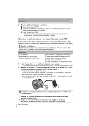 Page 3030
Wi-Fi/NFC
VQT4Z59 (SPA)
2Opere el teléfono inteligente o la tableta.
Al usar la función NFC “ Near Field Communication ”, puede transferir fácilmente los datos 
necesarios para una conexión Wi-Fi entre esta cámara y el teléfono inteligente o una tableta.
1Inicie “ Image App ” en su teléfono inteligente o una tableta.
•La pantalla para seleccionar el destino de la conexión se visualiza después del almuerzo.
2Mientras se visualiza  [ ]  en la pantalla de conexión de la “ Image App ”, toque 
el teléfono...