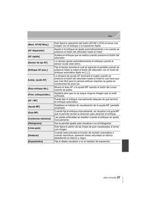 Page 3737
Otro
 (SPA) VQT4Z59
[Mant. AF/AE Bloq.]Esto fijará la operación del botón [AF/AE LOCK] al tomar una 
imagen con el enfoque o la exposición fijada.
[AF disparador]Ajuste si el enfoque se ajusta automáticamente o no cuando se 
presiona el botón del obturador hasta la mitad.
[AF rápido]Acelera el enfoque que se realiza cuando presiona el botón del 
obturador.
[Sensor de ojo AF]La cámara ajusta automáticamente el enfoque cuando el 
sensor ocular está activo.
[Enfoque AF prec.]Fija el tiempo durante el...