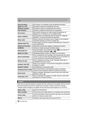 Page 3838
Otro
VQT4Z59 (SPA) 
Este menú le permite realizar los ajustes del reloj, seleccionar los ajustes del tono del bip 
de funcionamiento y fijar otros ajustes que le ayudan a hacer funcionar la cámara.
También puede configurar los ajustes de las funciones relacionadas con la red Wi-Fi.
[Guía del disco]Fije si desea o no visualizar la guía de operación del disco.
[Estilo vis. LVF]Esto fijará el estilo de visualización del visor.
[Estilo de monitor]Esto fijará el estilo de visualización del monitor.
[Info....
