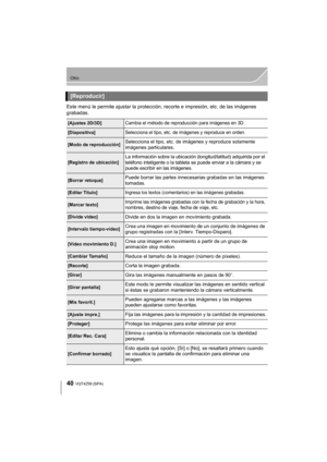 Page 4040
Otro
VQT4Z59 (SPA) 
Este menú le permite ajustar la protección, recorte e impresión, etc. de las imágenes 
grabadas.
[Reproducir]
[Ajustes 2D/3D]Cambia el método de reproducción para imágenes en 3D.
[Diapositiva]Selecciona el tipo, etc. de imágenes y reproduce en orden.
[Modo de reproducción]Selecciona el tipo, etc. de imágenes y reproduce solamente 
imágenes particulares.
[Registro de ubicación]La información sobre la ubicación (longitud/latitud) adquirida por el 
teléfono inteligente o la tableta se...