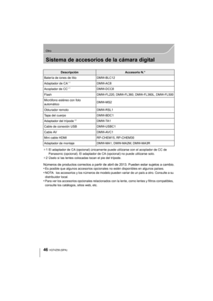 Page 4646
Otro
VQT4Z59 (SPA) 
Sistema de accesorios de la cámara digital
¢1 El adaptador de CA (opcional) únicamente puede utilizarse con el acoplador de CC de 
Panasonic (opcional). El adaptador de CA (opcional) no puede utilizarse solo.
¢ 2 Úselo si las lentes colocadas tocan el pie del trípode.
Números de productos correctos a partir de abr il de 2013. Pueden estar sujetos a cambio.
•Es posible que algunos accesorios opcional es no estén disponibles en algunos países.
•NOTA: los accesorios y los números de...