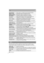 Page 3838
Otro
VQT4Z59 (SPA) 
Este menú le permite realizar los ajustes del reloj, seleccionar los ajustes del tono del bip 
de funcionamiento y fijar otros ajustes que le ayudan a hacer funcionar la cámara.
También puede configurar los ajustes de las funciones relacionadas con la red Wi-Fi.
[Guía del disco]Fije si desea o no visualizar la guía de operación del disco.
[Estilo vis. LVF]Esto fijará el estilo de visualización del visor.
[Estilo de monitor]Esto fijará el estilo de visualización del monitor.
[Info....