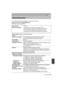 Page 4141
Otro
 (SPA) VQT4Z59
Especificaciones
Las especificaciones están sujetas a cambio sin previo aviso.
Cuerpo de la Cámara Digital (DMC-G6):
Información para su seguridadAlimentación: CC 8,4 V
Potencia absorbida: 2,8 W (Cuando se graba con el monitor LCD)
[Cuando se usa la lente intercambiable (H-FS1442A)]
2,3 W (Cuando se reproduce con el monitor LCD)
[Cuando se usa la lente intercambiable (H-FS1442A)]
Píxeles efectivos de la 
cámara 16.050.000 píxeles
Sensor de la imagen 4/3q Live MOS sensor, número...
