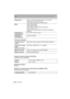 Page 4444
Otro
VQT4Z59 (SPA) 
Transmisor inalámbrico
Cargador de batería (Panasonic DE-A79B):
Información para su seguridad
Movilidad del equipo:
Movible
Paquete de la batería (iones de litio) (Panasonic DMW-BLC12PP):
Información para su seguridadDimensiones
Aprox. 122,5 mm (W)k84,6 mm (H) k71,4 mm (D)
[4,82 q (W)k3,33 q(H)k2,81q (D)]
(excluyendo las porciones de proyección)
Masa Aprox. 390g/0,86 lb
[con tarjeta y batería]
Aprox. 340 g/0,75 lb (cuerpo de la cámara)
Aprox. 500 g/1,10 lb
[con la lente...