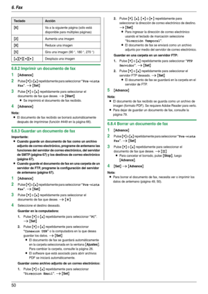 Page 506. Fax
50
6.8.2 Imprimir un documento de fax
1{Advance}
2Pulse {V} o {^} repetidamente para seleccionar “Pre-vista 
Fax
”. i {Set}
3Pulse {V} o {^} repetidamente para seleccionar el 
documento de fax que desee. 
i {Start}
L
Se imprimirá el documento de fax recibido.
4{Advance}
Nota:
LEl documento de fax recibido se borrará automáticamente 
después de imprimirse (función #449 en la página 66).
6.8.3 Guardar un documento de fax
Importante:
LCuando guarde un documento de fax como un archivo 
adjunto de...