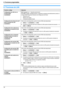 Page 749. Funciones programables
74
9.7 Funciones de LAN
Función y códigoSelección
Configuración de LAN con un 
servidor DHCP
{#}{5}{0}{0}{
0} “Deshabilit.”: desactiva esta función.
{1} “Habilitado” (predeterminado): lo siguiente se asignará automáticamente usando un 
servidor DHCP (Protocolo Dinámico de Configuración de Host).
– Dirección de IP
– Máscara de subred
– Compuerta predeterminada
Configuración de la dirección de IP 
para la conexión de LAN
{#}{5}{0}{1}
Esta función está disponible cuando la función...