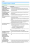 Page 8611. Ayuda
86Comuníquese con un distribuidor autorizado Panasonic para obtener ayuda.
Solución de problemas
11.3 Cuando una función no responda
11.3.1 Generalidades
ProblemaCausa y solución
La unidad no funciona.
LVerifique las conexiones (página 17, 25).
La salida del papel de impresión se 
llena rápidamente o el papel de 
impresión no se apila 
correctamente en la salida del 
papel de impresión.LLos altos niveles de humedad pueden hacer que el papel de impresión se enrolle. 
Pruebe a darle vuelta al...