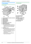 Page 101. Introducción e instalación
10Comuníquese con un distribuidor autorizado Panasonic para obtener ayuda.
1.5 Generalidades
1.5.1 Vista frontal
1.5.2 Vista posterior
1Cubierta ADF (Alimentador automático de documentos)
2Guías del documento
3Bandeja de documentos
4Salida de documentos
5Cubierta de documentos
6Entrada de documentos
7Cubierta izquierda
8Palanca para abrir la cubierta izquierda
9Bandeja normal de entrada
jSalida de documentos impresos
LLa unidad puede alojar hasta aproximadamente 100 
hojas...