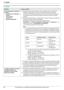 Page 9211. Ayuda
92Comuníquese con un distribuidor autorizado Panasonic para obtener ayuda.
11.3.6 Red
ProblemaCausa y solución
No es posible operar las siguientes 
funciones.
–Impresión de la computadora
–Escaneo
–Control remoto
–Fax de la PC
–Monitor del dispositivo
LVerifique el LED por medio del puerto LAN en el tablero principal. Si el LED está 
encendido o parpadeando, el acceso a la red está funcionando correctamente.
Si el LED no está encendido o parpadeando, confirme que el cable de la LAN (cable...