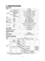 Page 11- 11 -  
. SPECIFICATIONS
MAIN UNIT
ModelEY6950
Capability
Screw driving
Machine screwM3 ~ M6
Wood screwø 2.1 ~ ø 6.8 mm (5/64" ~ 17/64")
Masonry screwø 4 ~ ø 6 mm (5/32" ~ 15/64")
Drilling
Mortar/Brickø 3 ~ ø 13 mm (1/8" ~ 1/2")
Woodø 3 ~ ø 36 mm (1/8" ~ 1-27/64")
Metalø 1.5 ~ ø 13 mm (1/16" ~ 1/2")
Metal hole sawMax. ø 34 mm (1-11/32")
MotorDC Motor 18 V
No load speedLOW60 ~ 450/min (rpm)
HIGH320 ~ 1450/min (rpm)
Blows rate per minute
LOW1200 ~ 8100/min...