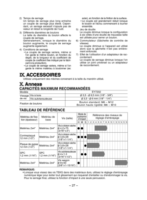 Page 27- 27 -  
2) Temps de serrage
Un  temps  de  serrage  plus  long  entraîne 
un  couple  de  serrage  plus  élevé.  Cepen
-
dant,  un  serrage  excessif  n’ajoute  pas  de 
valeur et réduit la longévité de l’outil.
3)  Différents diamètres de boulons
La  taille  du  diamètre  du  boulon  affecte  le 
couple de serrage.
Généralement,  lorsque  le  diamètre  du 
boulon  augmente,  le  couple  de  serrage 
augmente également.
4)  Conditions de serrage  Le  couple  de  serrage  variera,  même  si 
l’on  garde...