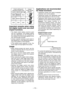 Page 10- 10 - 
Clutch setting andoperating impact forceImpactPower ModeDisplay      
SoftMediumHardH  
SoftMediumMediumM  
SoftSoftSoftS  
Important remarks when using 
the  digital  clutch  and  one  shot 
impact functions
The  digital  clutch  setting  could  be  used 
only  as  a  guideline.  The  suitable  setting 
will  var y  depending  on  the  hardness  of 
the material, the force being applied to the 
tool, and the type of screw.
Uneven  material  hardness  could  result  in 
less-tightening  or...