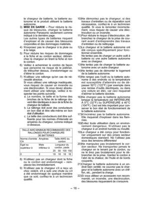 Page 16
- 16 - 

le  chargeur  de  batterie,  la  batterie  au-tonome  et  le  produit  utilisant  la  batterie autonome.
3)  MISE  EN  GARDE –  Pour  réduire  le  ris-que  de  blessures,  chargez  la  batterie autonome  Panasonic  seulement  comme indiqué à la dernière page.
  Les  autres  types  de  batteries  risquent 
d’exploser  et  de  causer  des  blessures corporelles et des dommages matériels.
4)  N
’exposez  pas  le  chargeur  à  la  pluie  ou à la neige.
5)  Pour  réduire  les  risques  de  domm ages...