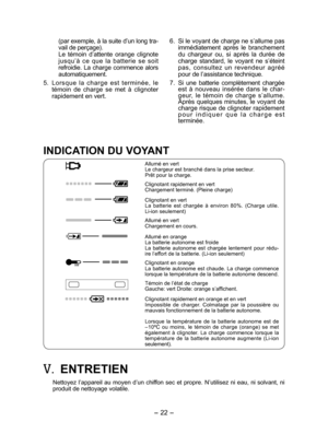 Page 22
-  - 

(par exemple, à la suite d’un long tra-vail de perçage). Le  témoin  d’attente  orange  clignote jusqu’à  ce  que  la  batterie  se  soit 
refroidie. La charge commence alors 
automatiquement.
5.  Lorsque  la  charge  est  terminée,  le 
témoin  de  charge  se  met  à  clignoter 
rapidement en vert. 6. 
Si le voyant de charge ne s’allume pas immédiatement  après  le  branchement du  chargeur  ou,  si  après  la  durée  de charge  standard,  le  voyant  ne  s’éteint pas,  consultez  un...