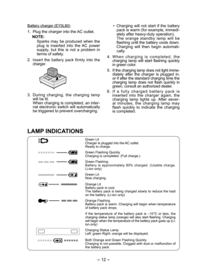 Page 12
- 1 -  

Battery charger (EY0L80)
1. Plug the charger into the AC outlet.
NOTE:
Sparks  may  be  produced  when  the plug  is  inserted  into  the  AC  power supply,  but  this  is  not  a  problem  in terms of safety.
. 
Insert  the  battery  pack  firmly  into  the charger.
3.  During  charging,  the  charging  lamp will be lit.When charging is completed, an inter-nal electronic switch will automatically be triggered to prevent overcharging. • 
Charging  will  not  start  if  the  battery...