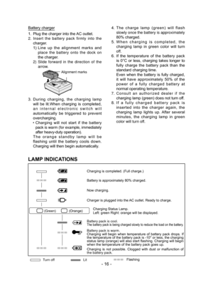 Page 16- 16 -
Battery charger
1.  Plug the charger into the AC outlet.
2. Insert the battery pack firmly into the 
charger.
1) Line  up  the  alignment  marks  and 
place the battery onto the dock on 
the charger.
2)  Slide forward in the direction of the 
arrow.
Alignment marks
3. During  charging,  the  charging  lamp 
will  be  lit.When  charging  is  completed, 
an internal electronic switch will 
automatically  be  triggered  to  prevent 
overcharging.
 ●Charging  will  not  start  if  the  battery 
pack...